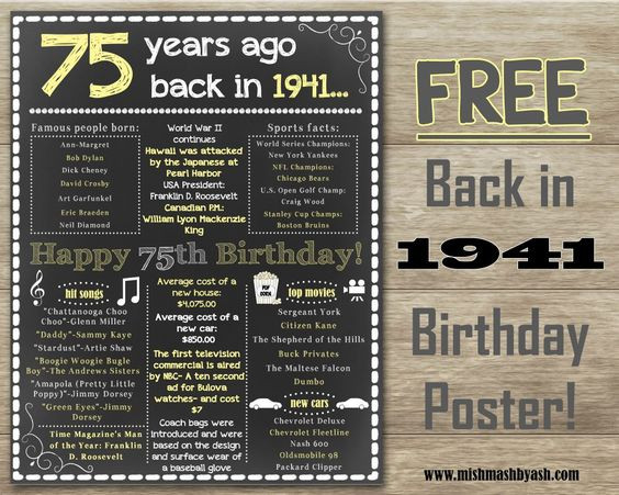 75Th Birthday Gift Ideas For A Man
 75th birthday Birthday posters and Birthdays on Pinterest