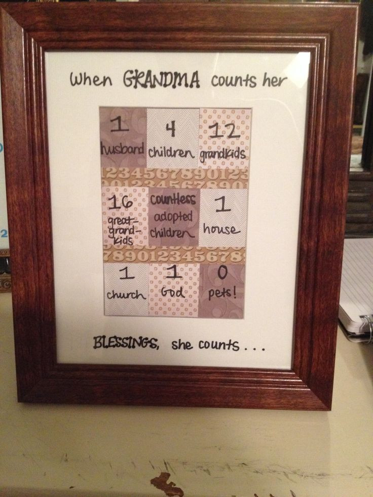75Th Birthday Gift Ideas For Grandma
 Craft for Grandma s birthday Create