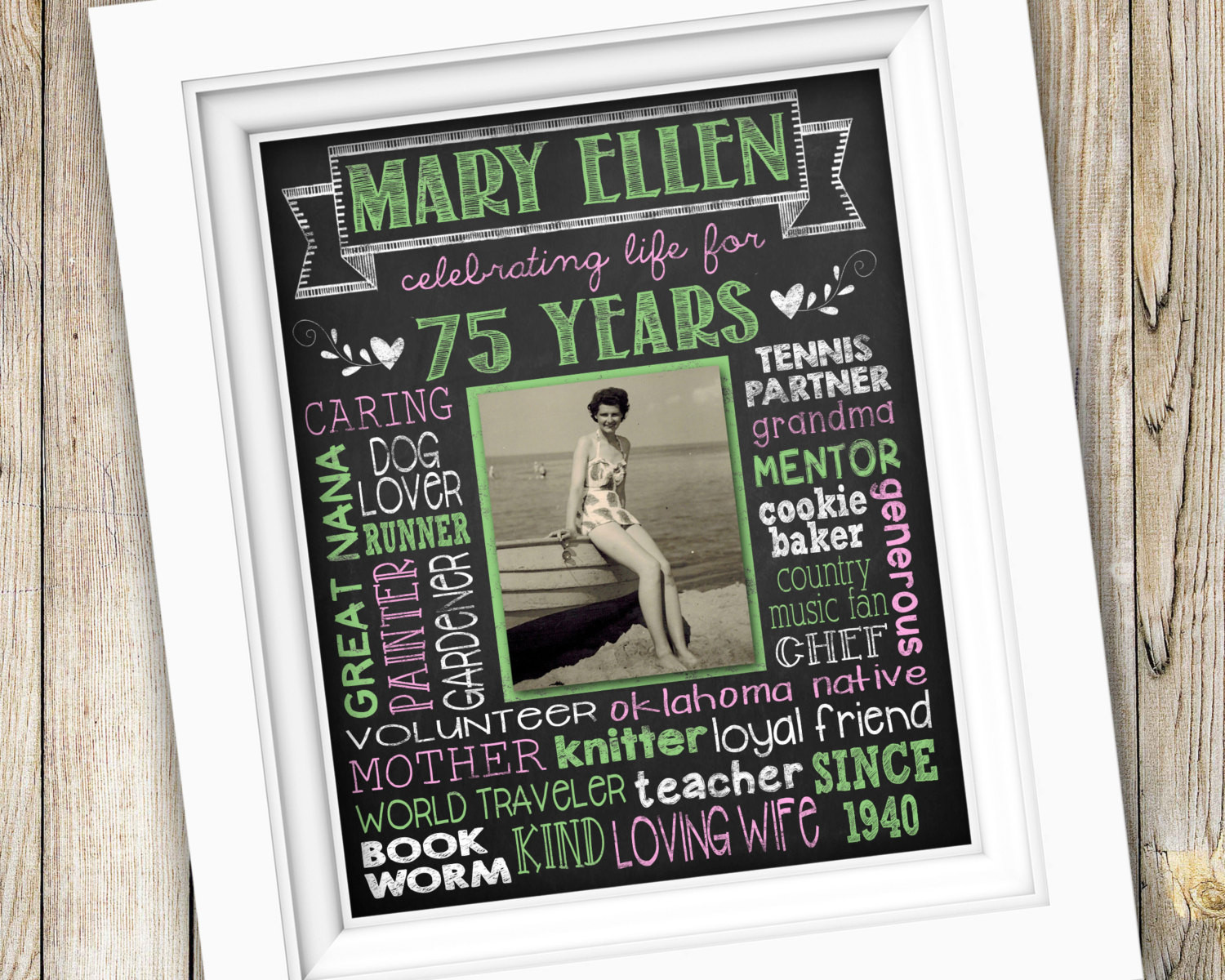 75Th Birthday Gift Ideas For Grandma
 75th Birthday Gift Printable 75th Birthday Party Poster Sign