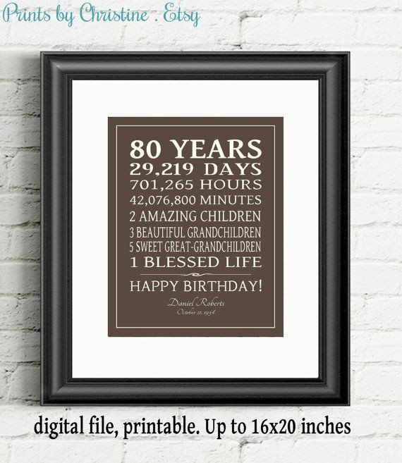 80 Year Old Birthday Gift Ideas
 Best 25 80th birthday quotes ideas on Pinterest