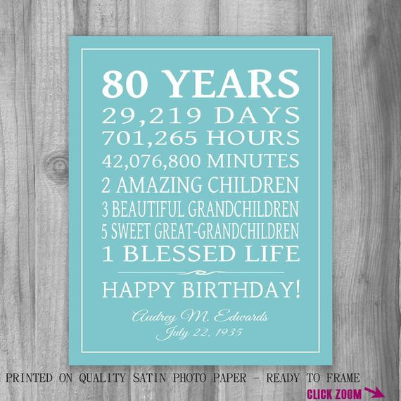 80 Year Old Birthday Gift Ideas
 80th BIRTHDAY GIFT 80 Years Sign Personalized Gift Art Print