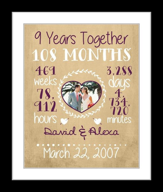 9 Year Wedding Anniversary Gift Ideas
 25 best 9 Year Anniversary ideas on Pinterest