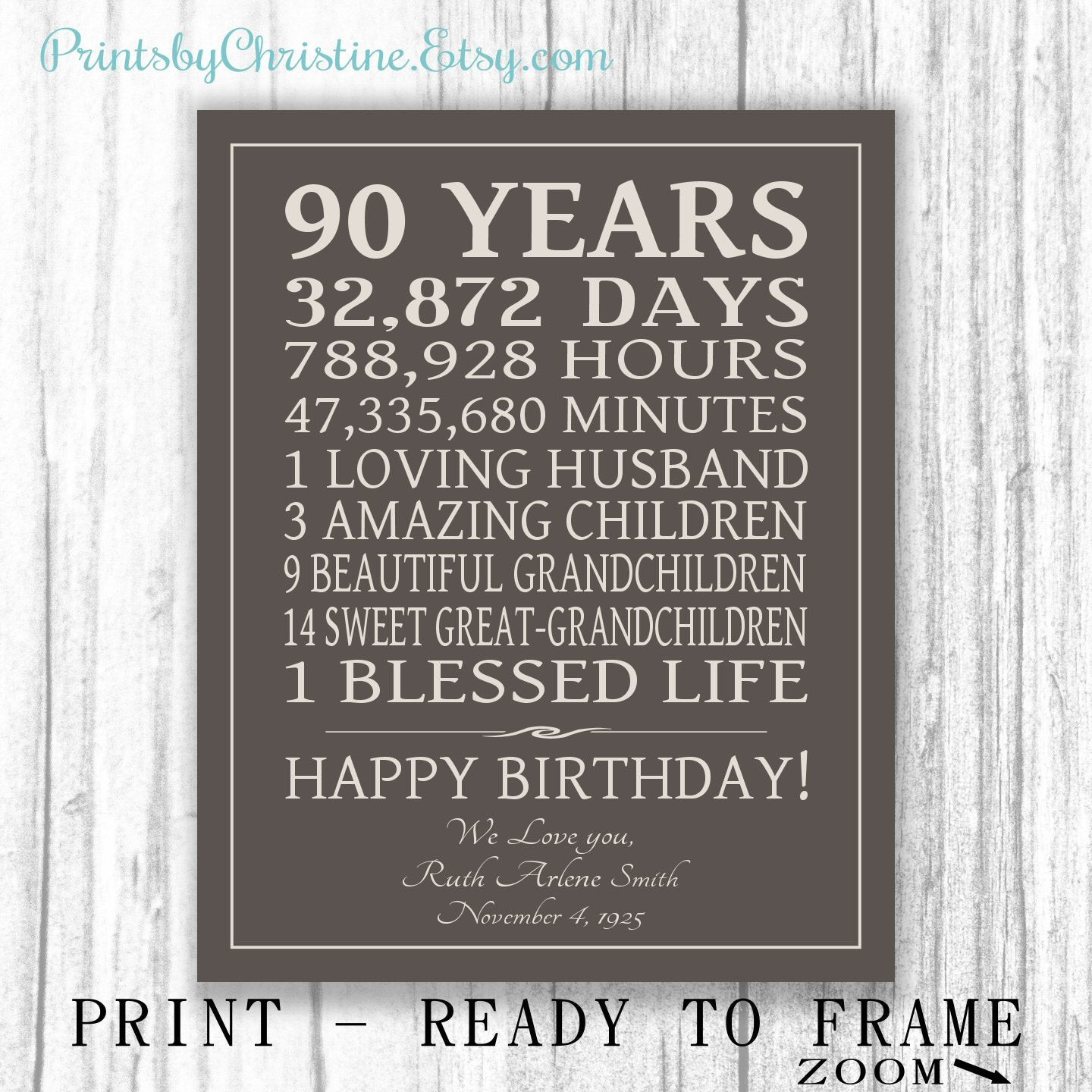 90 Year Old Birthday Quotes
 90th BIRTHDAY GIFT Sign Canvas Print Personalized Art Mom Dad
