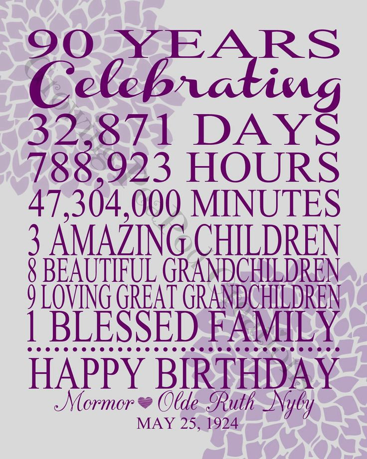 90 Year Old Birthday Quotes
 10 best Grandfather images on Pinterest