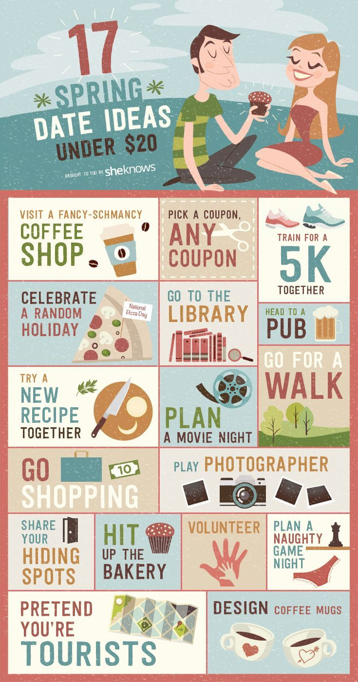 Activity Gift Ideas For Couples
 Fun Cheap Date Ideas No Matter Where You Live