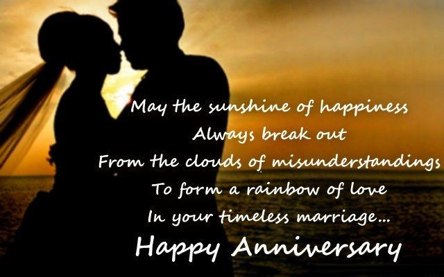 Anniversary Quotes Pictures
 Happy Anniversary Messages for Girlfriend Wishes