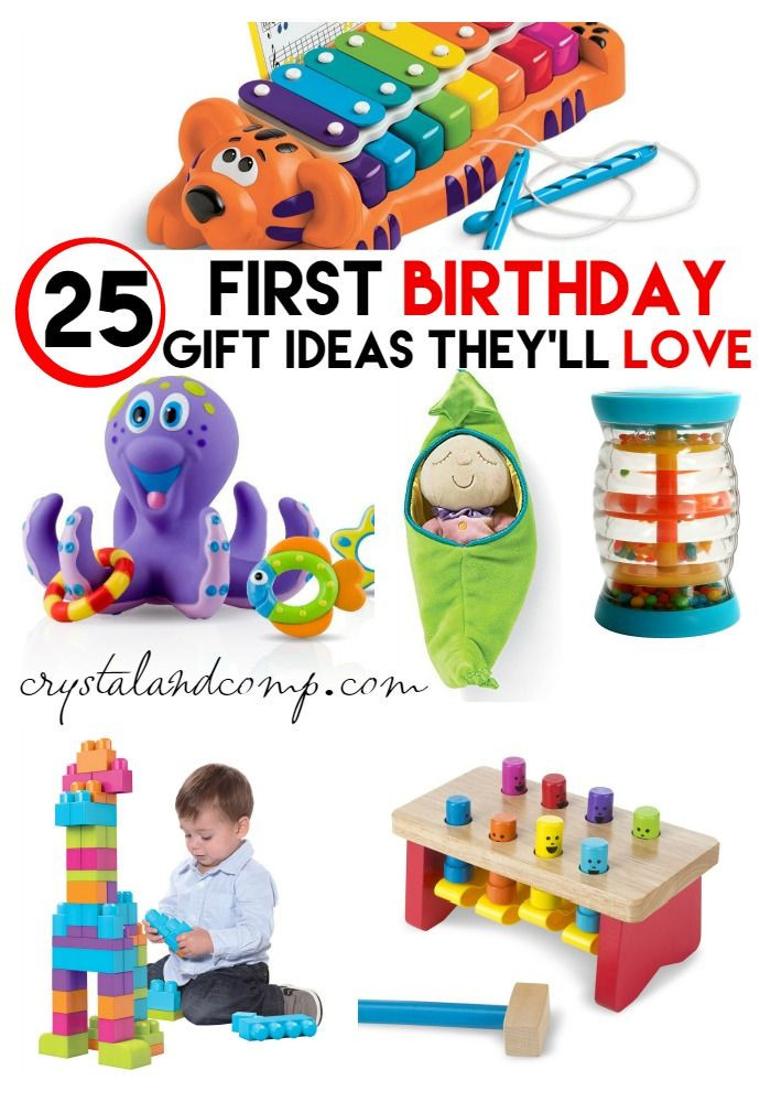 Baby 1St Birthday Gift Ideas
 1000 ideas about First Birthday Gifts on Pinterest