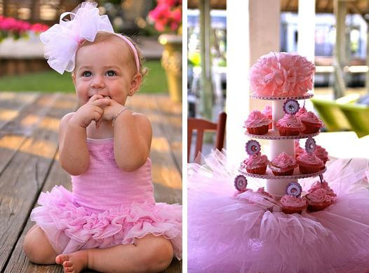 Baby Girl First Birthday Party Ideas
 1st Birthday Party Themes for Baby Girls 5 Minutes for Mom