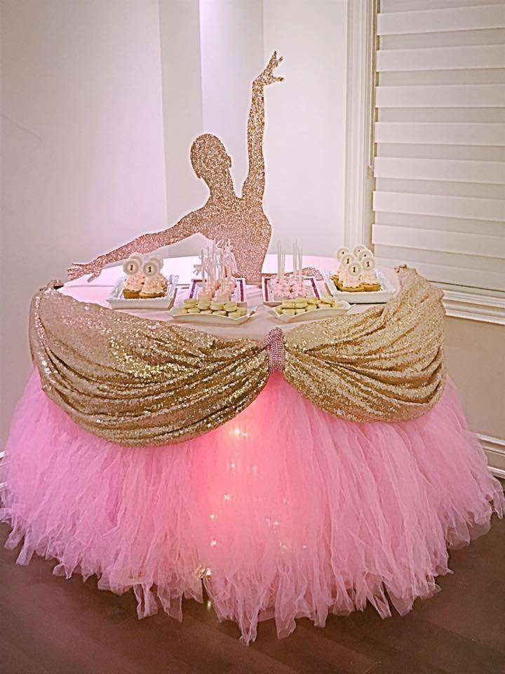 Ballet Birthday Party
 Ballerina Birthday Party Ideas in 2019