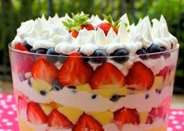 Bbq Pool Party Ideas
 20 Red White & Blue Patriotic Desserts to Proudly Hail