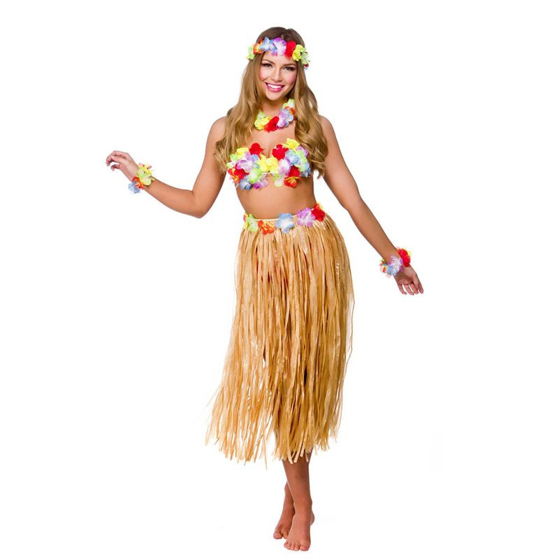 Beach Costume Party Ideas
 Beach Party Theme Costume Ideas For Girls 2015