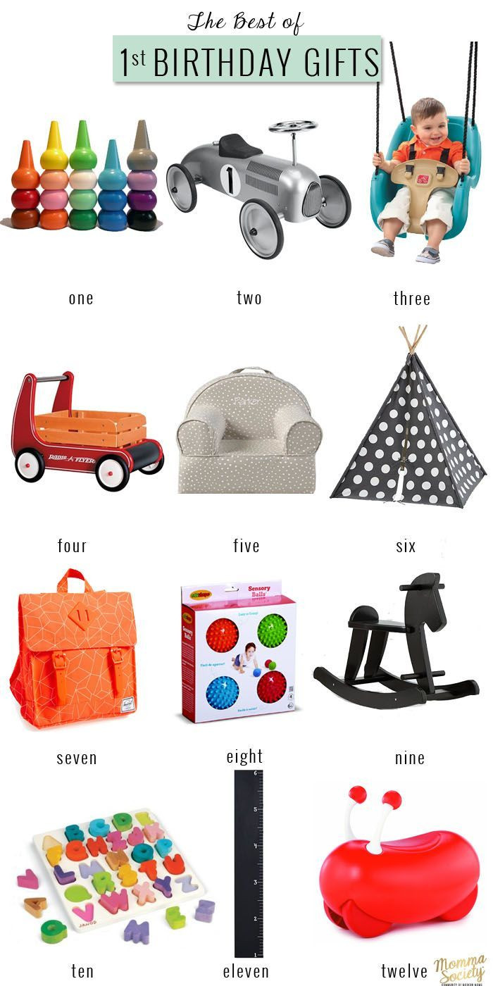 Best 1St Birthday Gifts For Girl
 The Best First Birthday Gifts For The Modern Baby