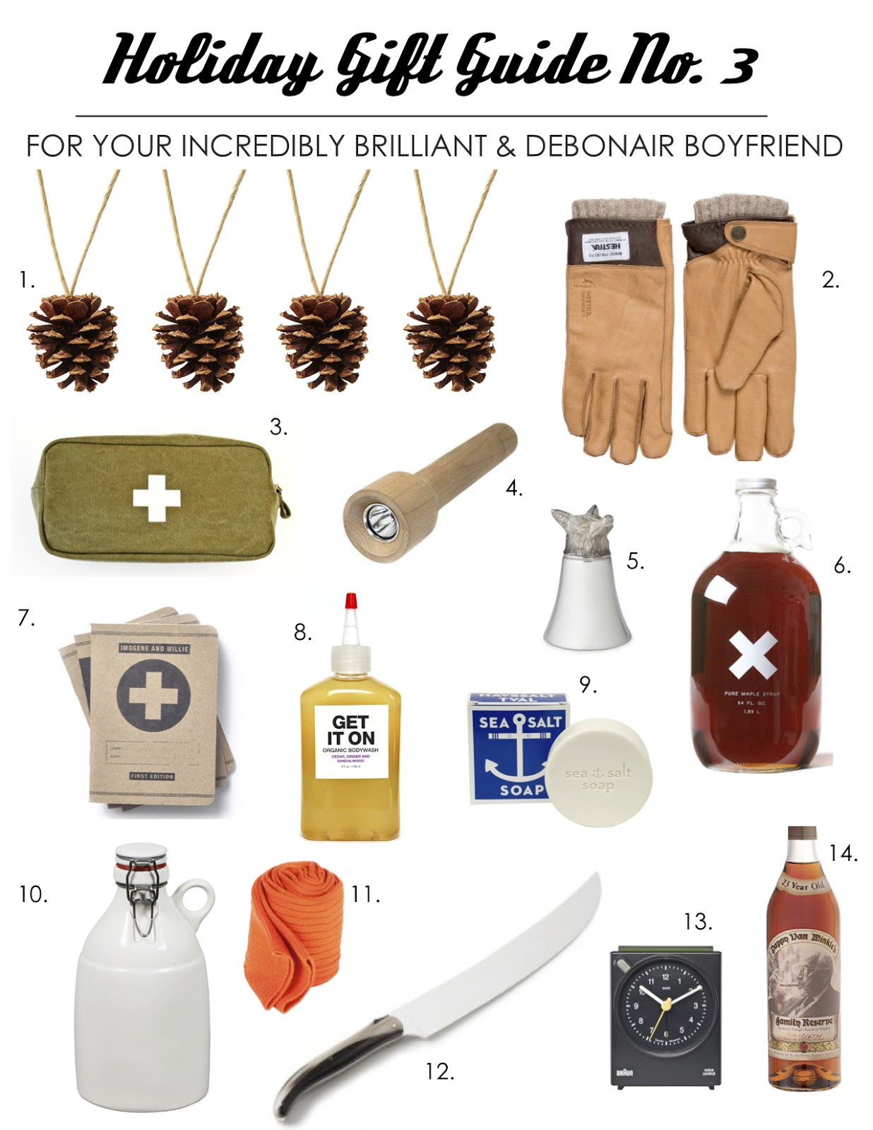 Best Gift Ideas For Boyfriend
 Gift Guide 2012 The Best Gifts for Your Boyfriend Hey