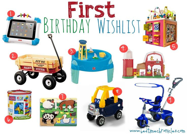 Best Gifts For Baby'S First Birthday
 17 Best ideas about First Birthday Gifts on Pinterest