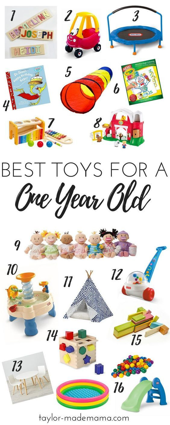 Best Gifts For Baby'S First Birthday
 The Ultimate First Birthday Party Planning And Gift Guide