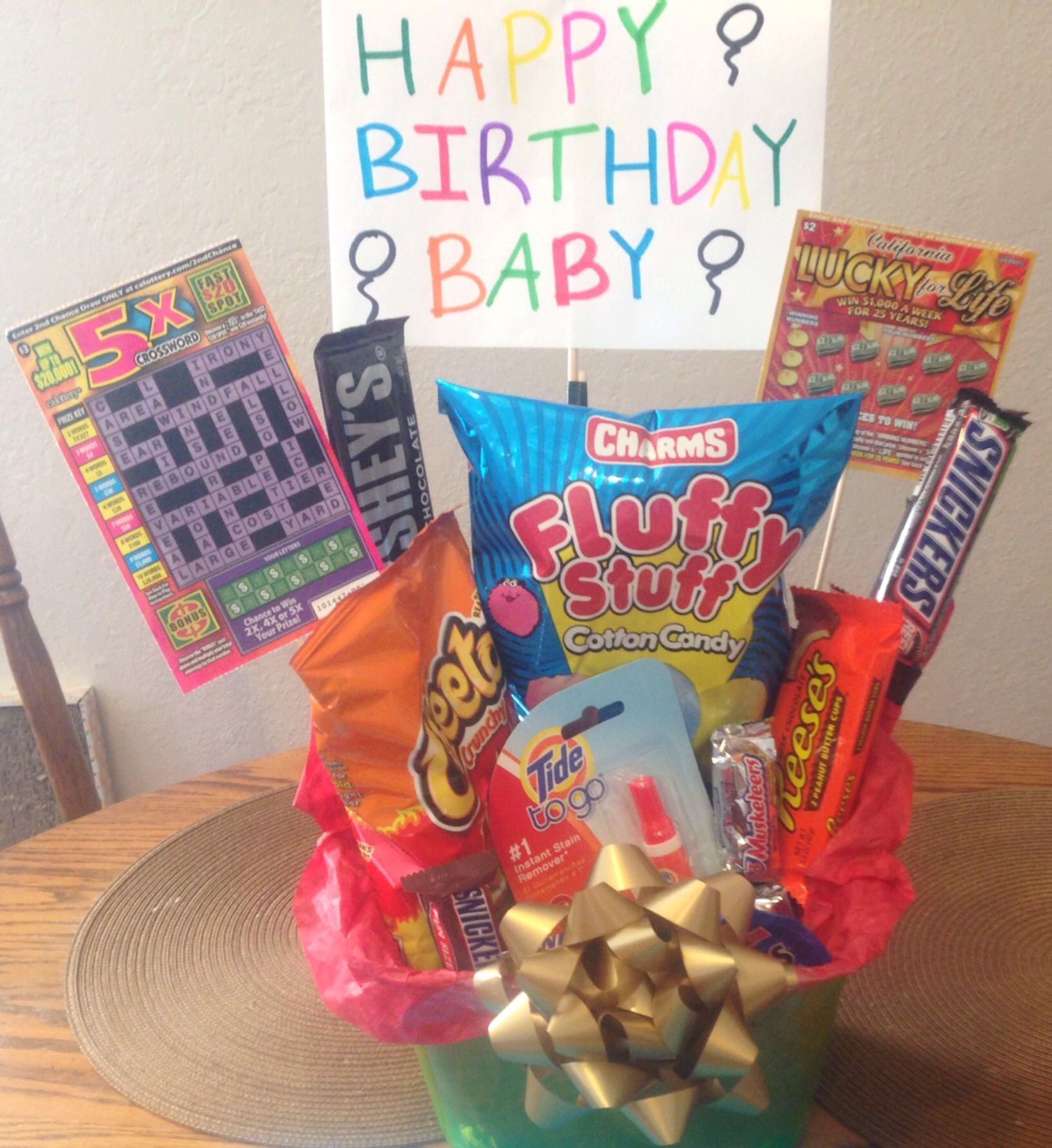 Birthday Gift Ideas For Boyfriends
 For my boyfriend s 22nd Birthday My projects
