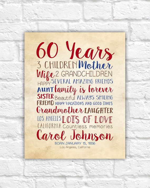 Birthday Gifts For 60 Year Old Man
 Birthday Gift for Mom 60th Birthday 60 Years Old Gift for