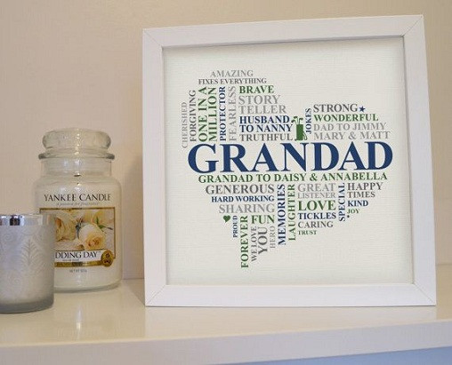 Birthday Gifts For Grandpa From Granddaughter
 9 Amazing and Best Gifts for Grandfather