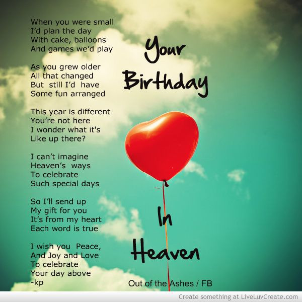 Birthday Wishes For Someone In Heaven
 Birthday Wishes In Heaven Happy Birthday