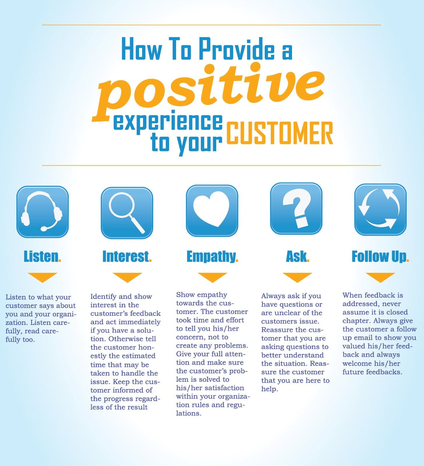 Call Center Motivational Quotes
 How to Provide a Positive Experience to Your Customer