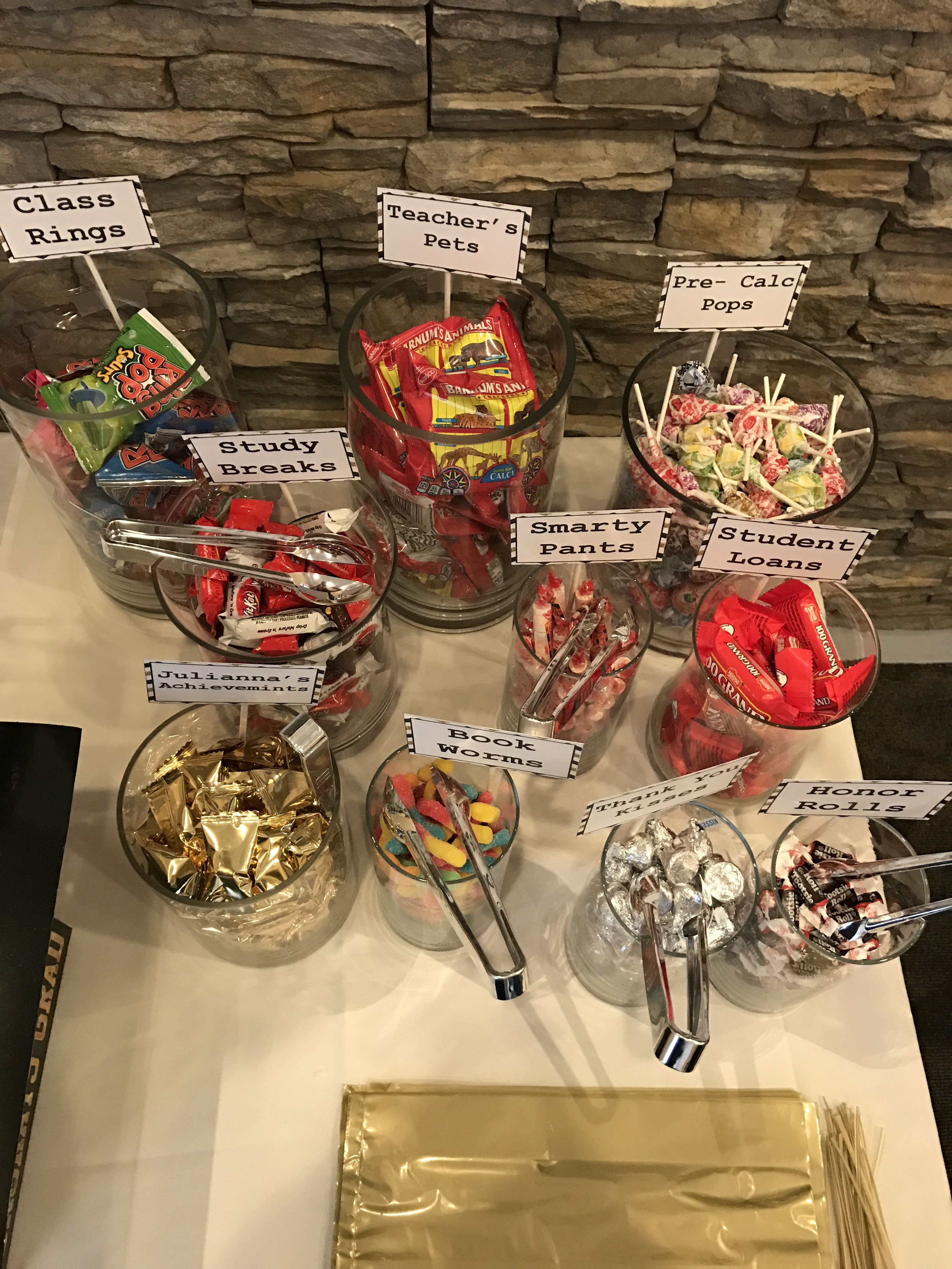 Candy Bar Ideas For Graduation Party
 College graduation themed candy bar Party