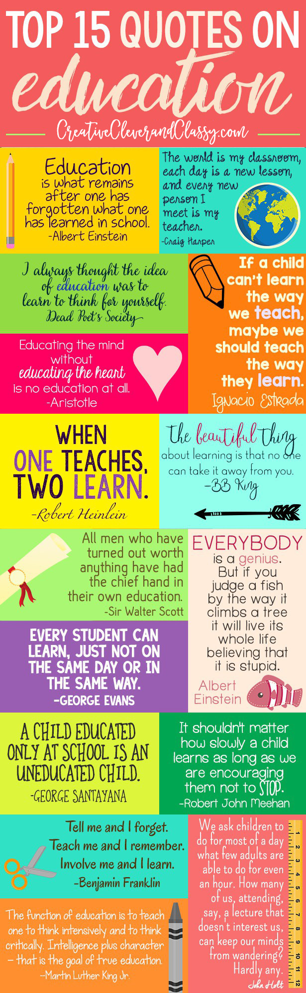 Children Educational Quotes
 Top 15 Quotes on Education for Homeschool or Teachers
