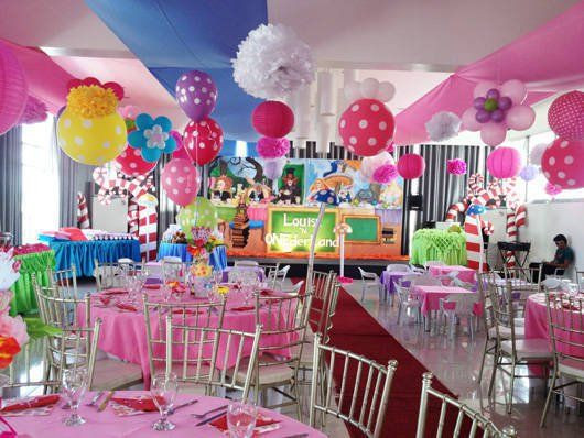 Children'S Birthday Party Venues
 10 Party Venues for Kids’ Parties 2013 Edition Party