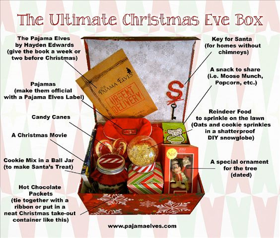 Christmas Eve Gift Ideas
 25 best Christmas eve box ideas on Pinterest