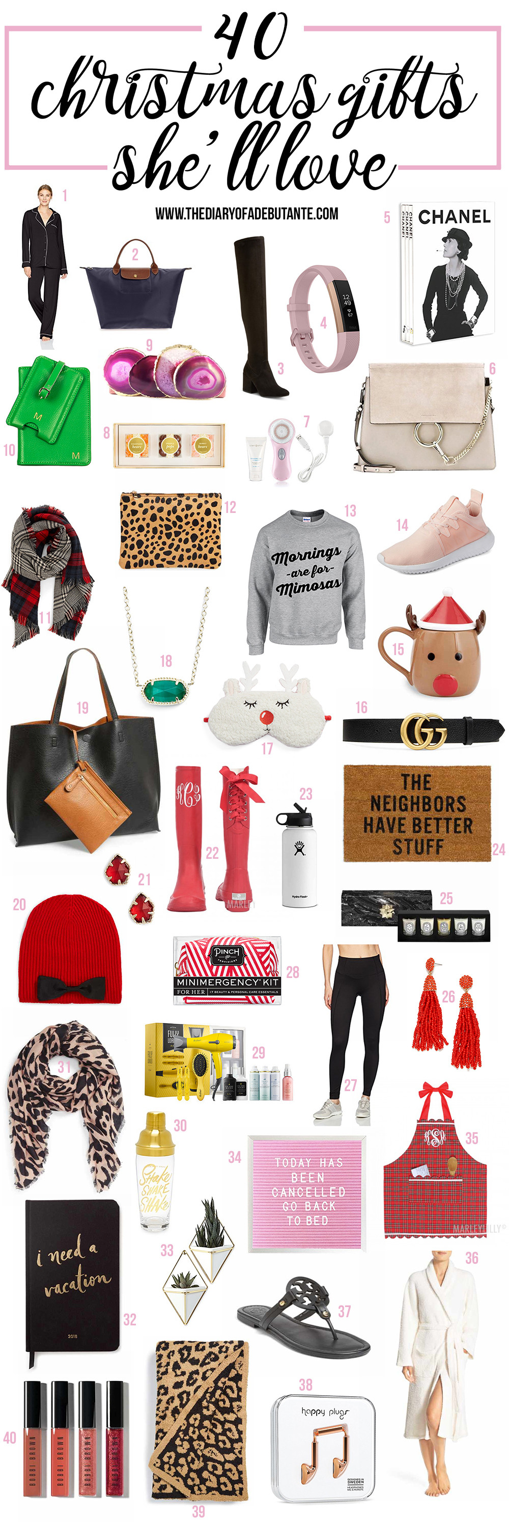 Christmas Gift Ideas For Girlfriend
 Cool Gift Ideas for Girlfriend Mom or BFF this Holiday