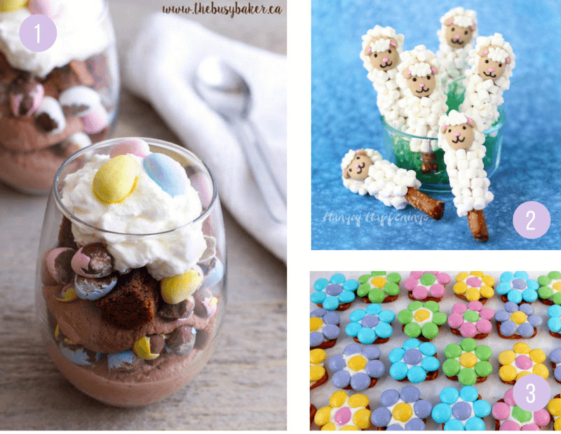 Classroom Easter Party Ideas
 A Day s Worth Creative Easter Eats Breakfast Lunch