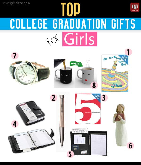 College Graduation Gift Ideas For Girls
 Top College Graduation Gifts for Girls Vivid s