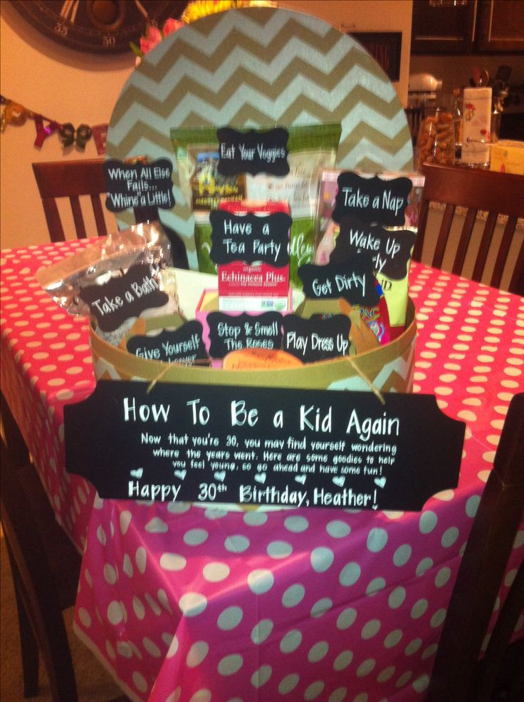 Dad'S Birthday Gift Ideas
 30th birthday present to my best friend How to Be A Kid