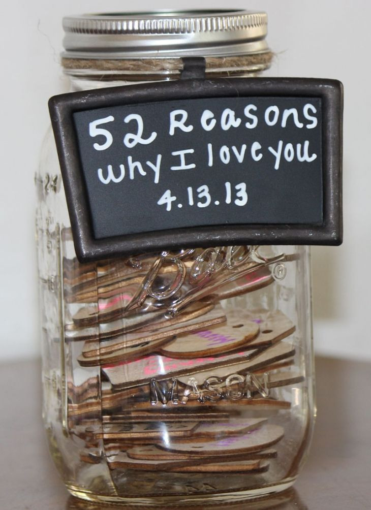 DIY Anniversary Gifts For Her
 17 Best ideas about 1st Anniversary Gifts on Pinterest