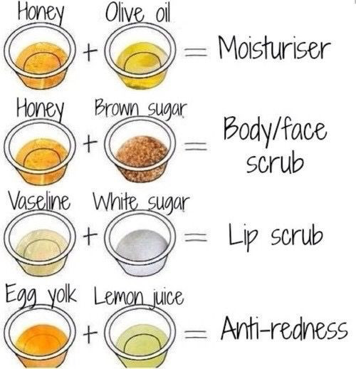 DIY At Home Face Mask
 25 Best Ideas about Homemade Face Masks on Pinterest