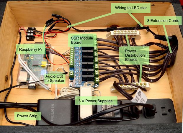 DIY Christmas Light Controller
 Raspberry Pi Christmas Tree Light Show 15 Steps with