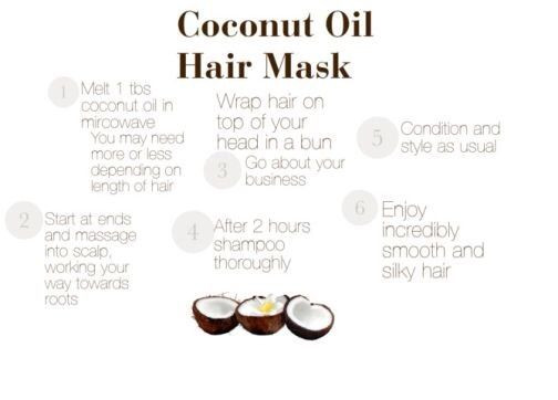 DIY Coconut Oil Hair Mask
 Coconut Hair Mask inspiration