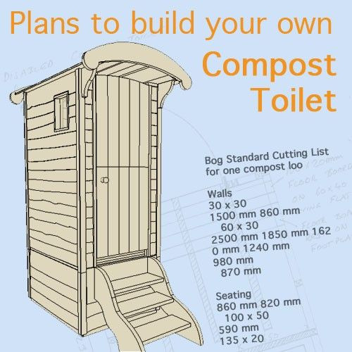 DIY Composting Toilet Plans
 plans for building a post toilet with free urine