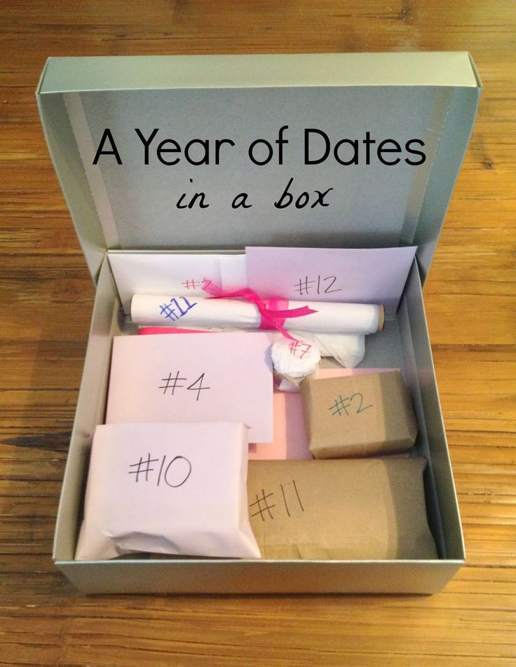 Diy Couple Gift Ideas
 Best 25 Homemade boyfriend ts ideas on Pinterest
