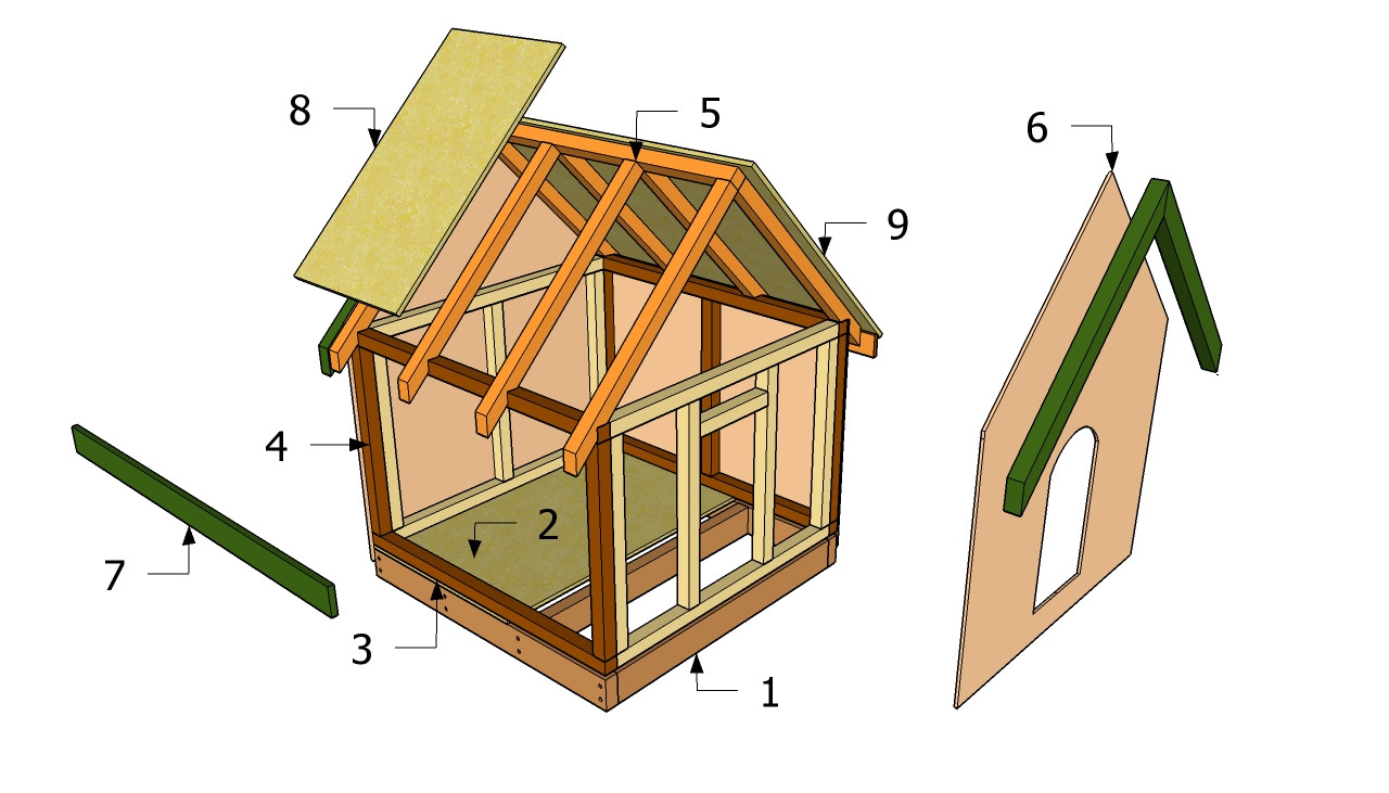 DIY Dog House Kits
 Dog House Plans Free