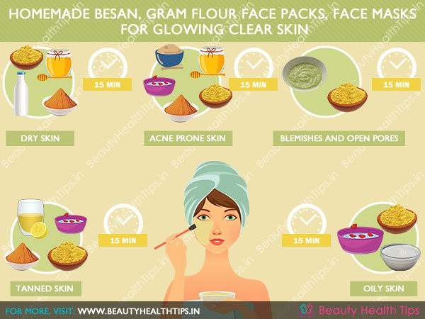 DIY Face Mask For Clear Skin
 How to use besan for skin care & beauty care gram flour
