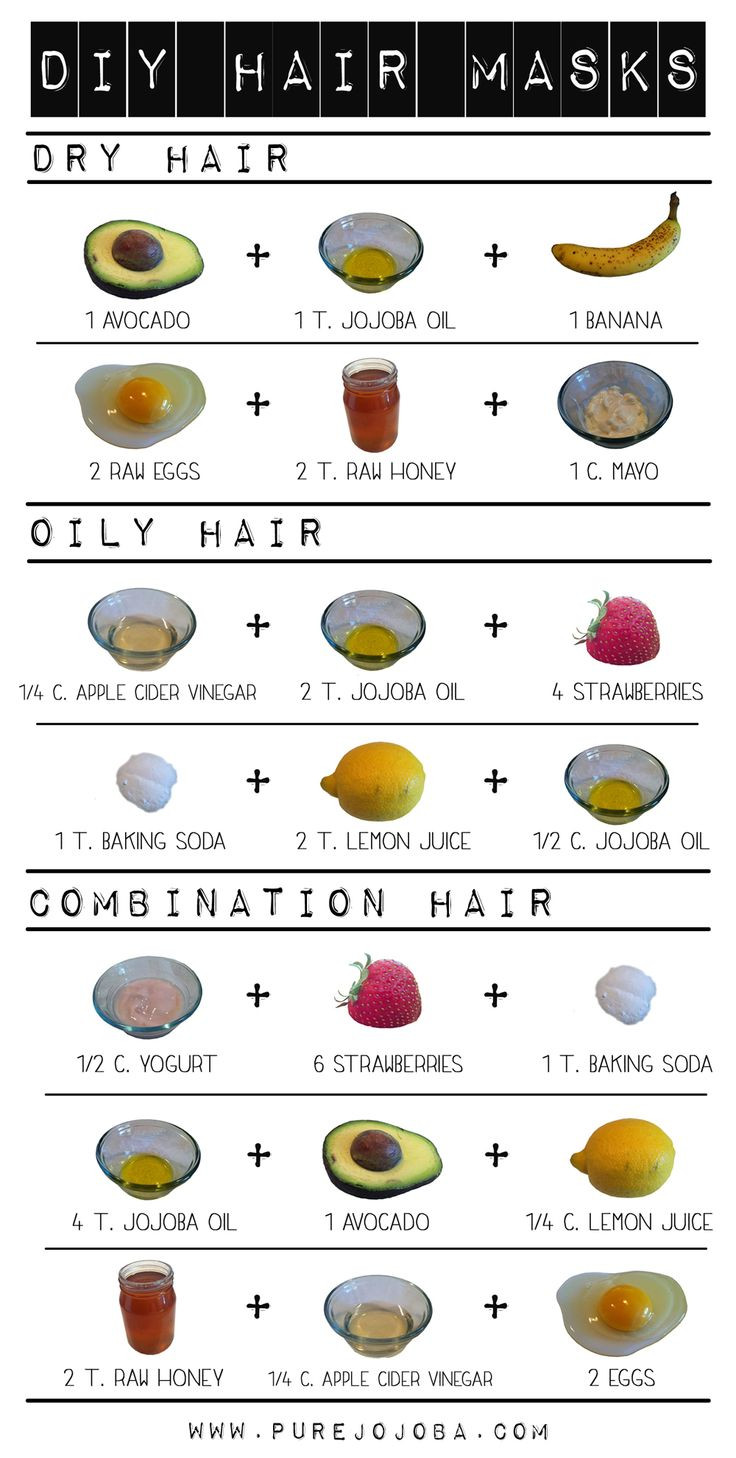 DIY Hair Mask
 DIY Hair Masks for Dry Oily and bination Hair