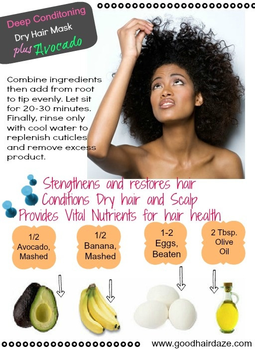DIY Hair Masks For Dry Damaged Hair
 1000 ideas about Avocado Hair Treatments on Pinterest