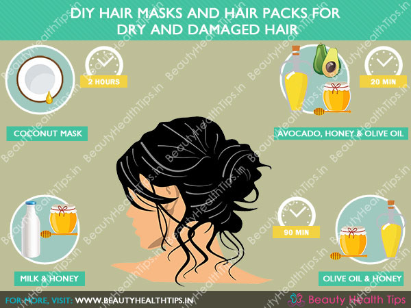 DIY Hair Masks For Dry Damaged Hair
 Best homemade hair masks and hair packs for dry and