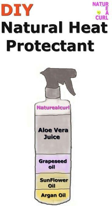 DIY Heat Protectant For Hair
 123 best Fine Thin natural hair tips and styles images on