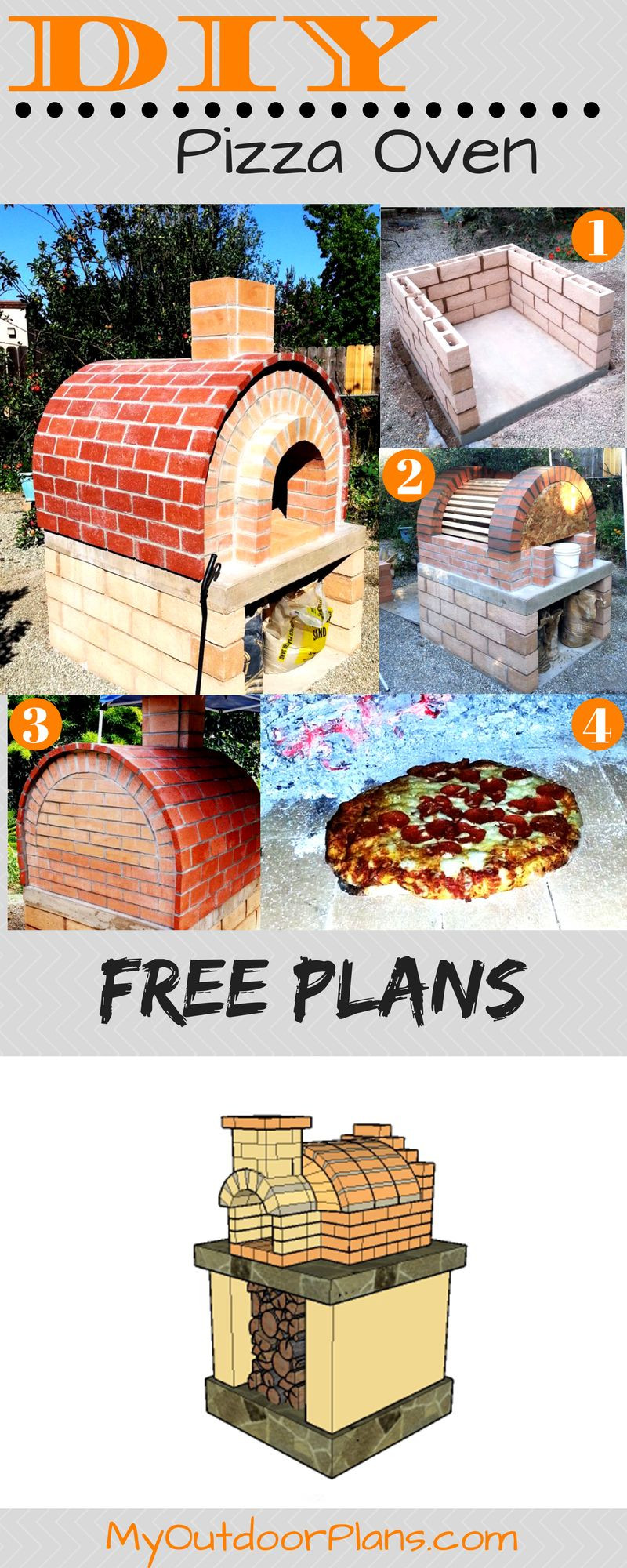 DIY Pizza Oven Plans Free
 Free plans for a brick outdoor pizza oven I have designed