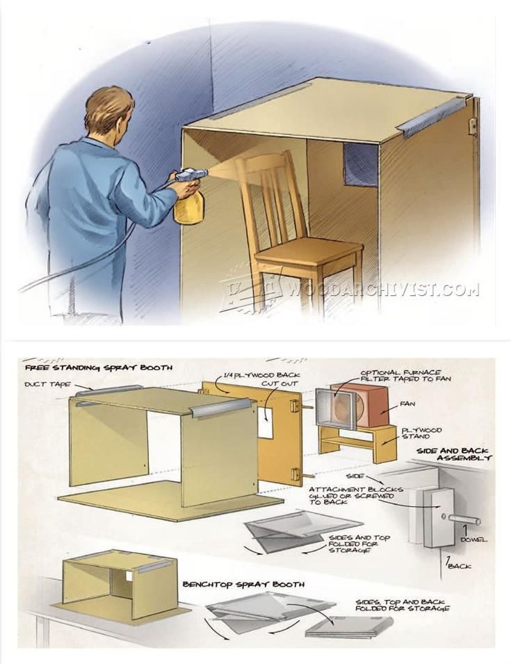 DIY Spray Booth Plans
 DIY Spray Booth Finishing Tips and Techniques