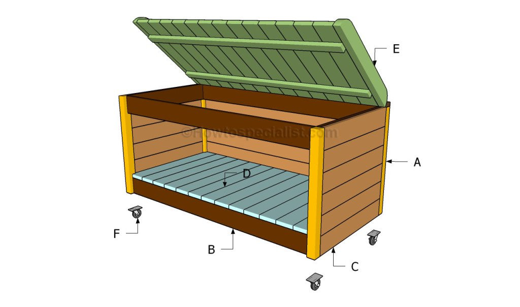 DIY Toy Box Plans
 How to build a toy box