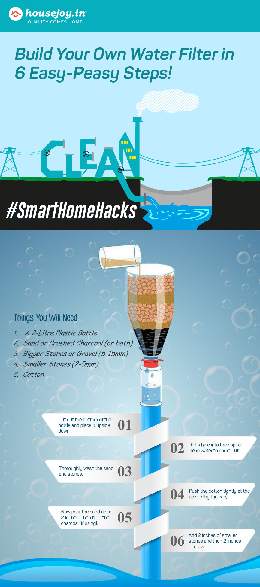 DIY Water Filtration Systems Home
 Build Your Own DIY Water Filter in 6 Clever Steps