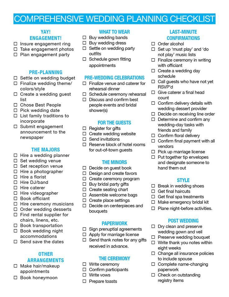 DIY Wedding Checklist
 The 25 best Wedding checklist printable ideas on