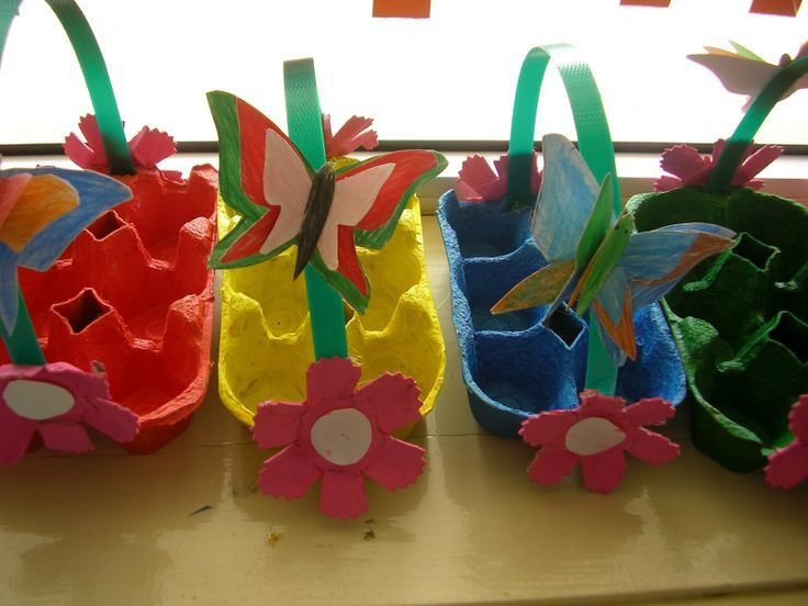 Easter Basket Craft Ideas For Preschoolers
 easter egg basket craft idea for kids 5
